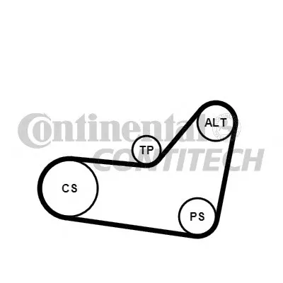 Поликлиновой ременный комплект CONTITECH купить