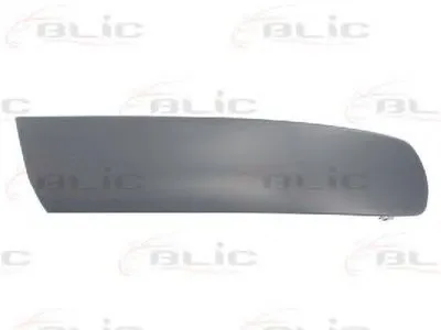 Облицовка / защитная накладка, буфер BLIC купить