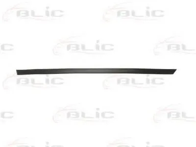 Облицовка / защитная накладка, дверь BLIC купить