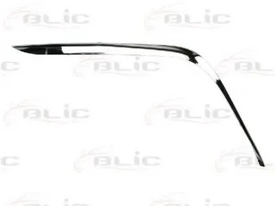 Облицовка / защитная накладка, буфер BLIC купить