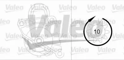 Стартер VALEO купить