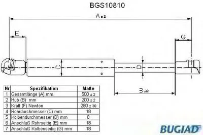 Газовая пружина, капот BUGIAD купить