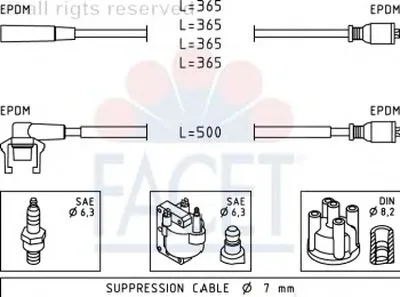 Комплект проводов зажигания FACET купить