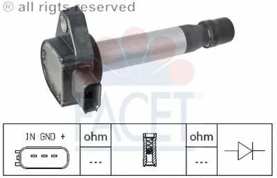 Катушка зажигания FACET купить