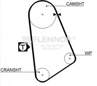 Ремень ГРМ FLENNOR купить