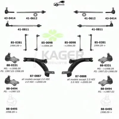 Подвеска колеса KAGER купить