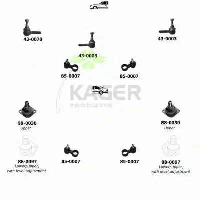 Подвеска колеса KAGER купить