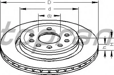 Тормозной диск TOPRAN купить