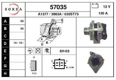 Генератор EAI купить