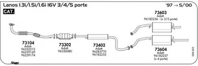 Система выпуска ОГ SIGAM купить
