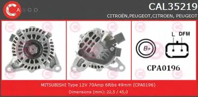 Генератор BRAND NEW SERIES CASCO купить