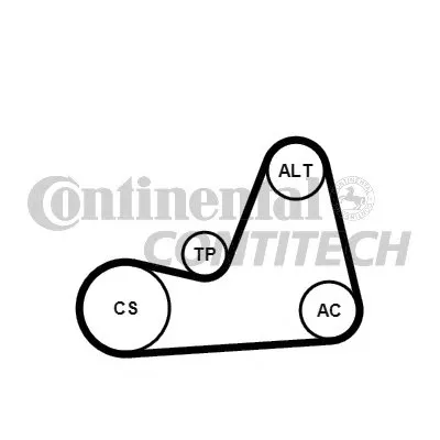 Поликлиновой ременный комплект CONTITECH купить
