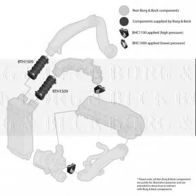 Трубка нагнетаемого воздуха BORG & BECK купить
