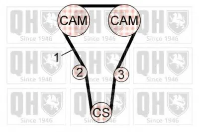 Комплект ремня ГРМ QUINTON HAZELL купить