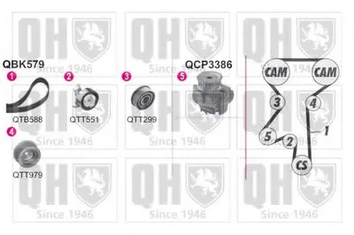 Водяной насос + комплект зубчатого ремня QUINTON HAZELL купить