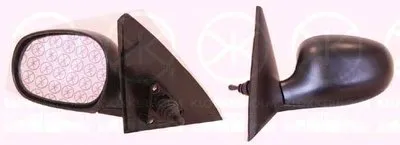 Наружное зеркало KLOKKERHOLM купить