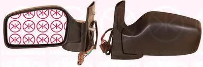 Наружное зеркало KLOKKERHOLM купить