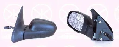 Наружное зеркало KLOKKERHOLM купить