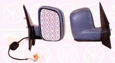 Наружное зеркало KLOKKERHOLM купить