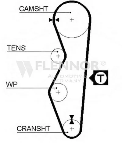 Ремень ГРМ FLENNOR купить