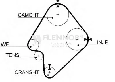 Ремень ГРМ FLENNOR купить
