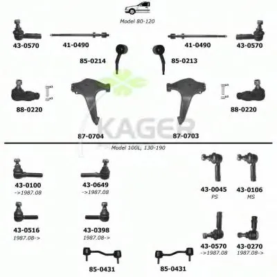 Подвеска колеса KAGER купить