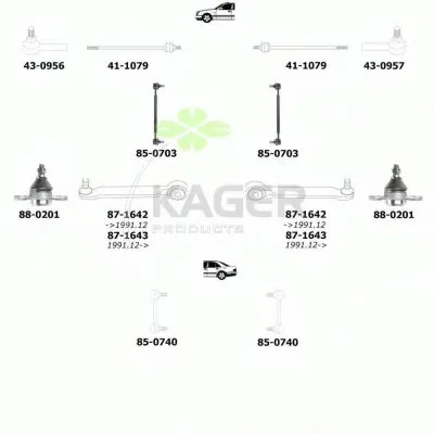 Подвеска колеса KAGER купить