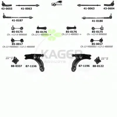 Подвеска колеса KAGER купить