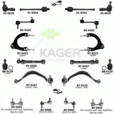 Подвеска колеса KAGER купить