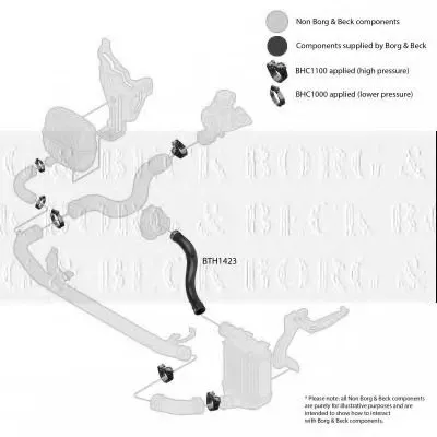 Трубка нагнетаемого воздуха BORG & BECK купить