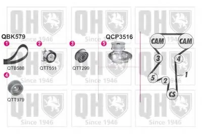 Водяной насос + комплект зубчатого ремня QUINTON HAZELL купить