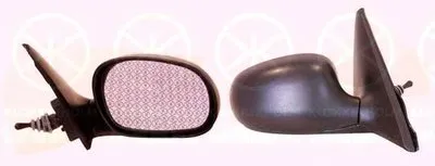 Наружное зеркало KLOKKERHOLM купить