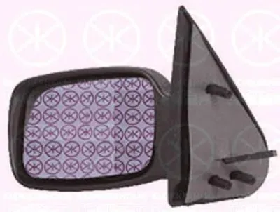 Наружное зеркало KLOKKERHOLM купить