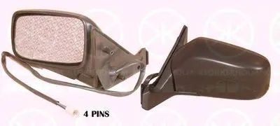 Наружное зеркало KLOKKERHOLM купить