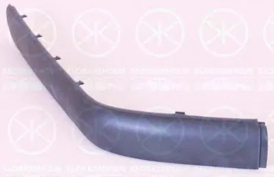 Облицовка / защитная накладка, буфер KLOKKERHOLM купить