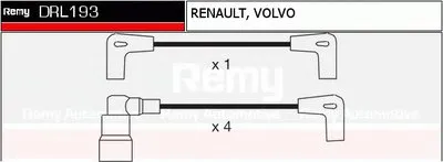 Комплект проводов зажигания Brand New REMY (Multiline) DELCO REMY купить