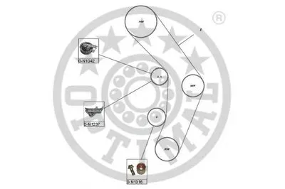 Комплект ремня ГРМ OPTIMAL купить