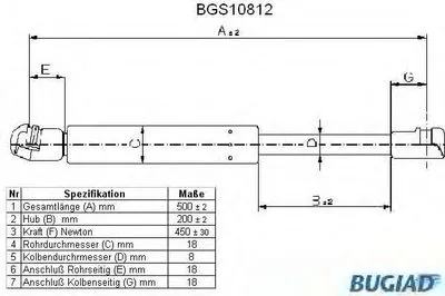 Газовая пружина, крышка багажник BUGIAD купить