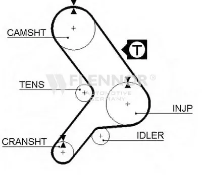 Ремень ГРМ FLENNOR купить