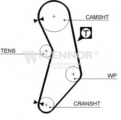 Ремень ГРМ FLENNOR купить
