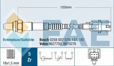 Лямда-зонд FAE купить