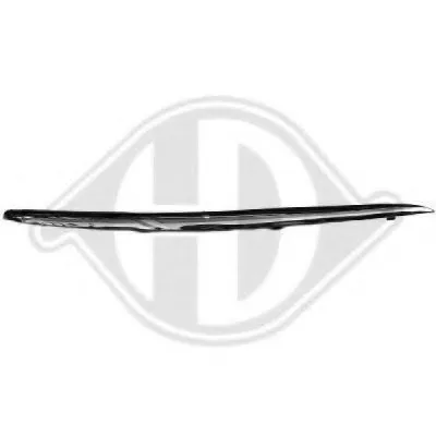 Облицовка / защитная накладка, буфер DIEDERICHS купить