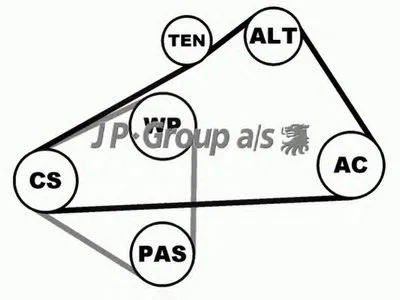 Поликлиновой ременный комплект QH JP GROUP купить