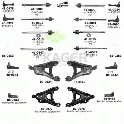 Подвеска колеса KAGER купить