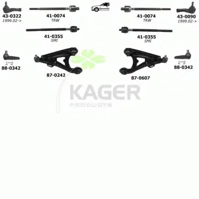 Подвеска колеса KAGER купить