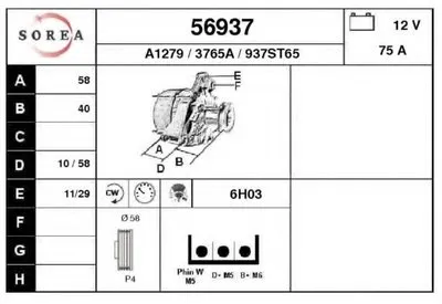 Генератор EAI купить