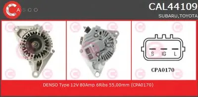 Генератор BRAND NEW SERIES CASCO купить