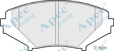 Комплект тормозных колодок, дисковый тормоз APEC braking купить