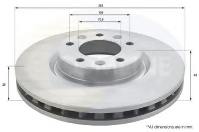 Тормозной диск COMLINE купить
