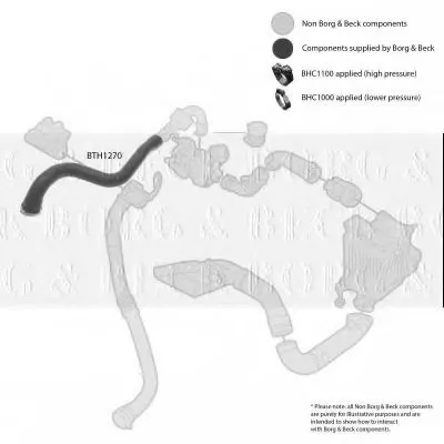 Трубка нагнетаемого воздуха BORG & BECK купить